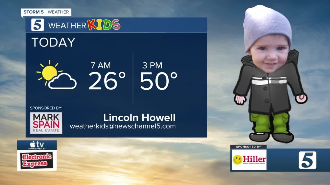 Weather Kids: Friday, December 18, 2020
