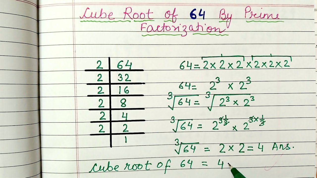 Find Cube Root of 64 by Prime Factorisation Method