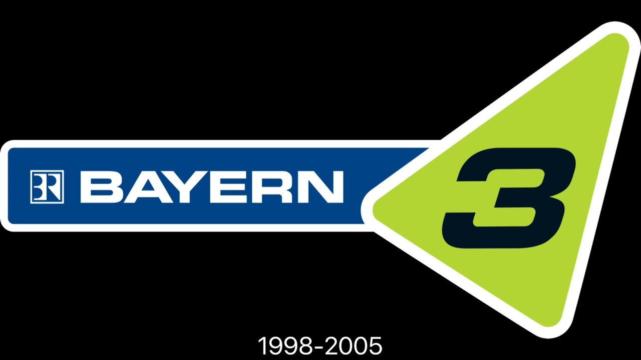 Alle Nachrichtenopener von Bayern 3 (1980er - heute)