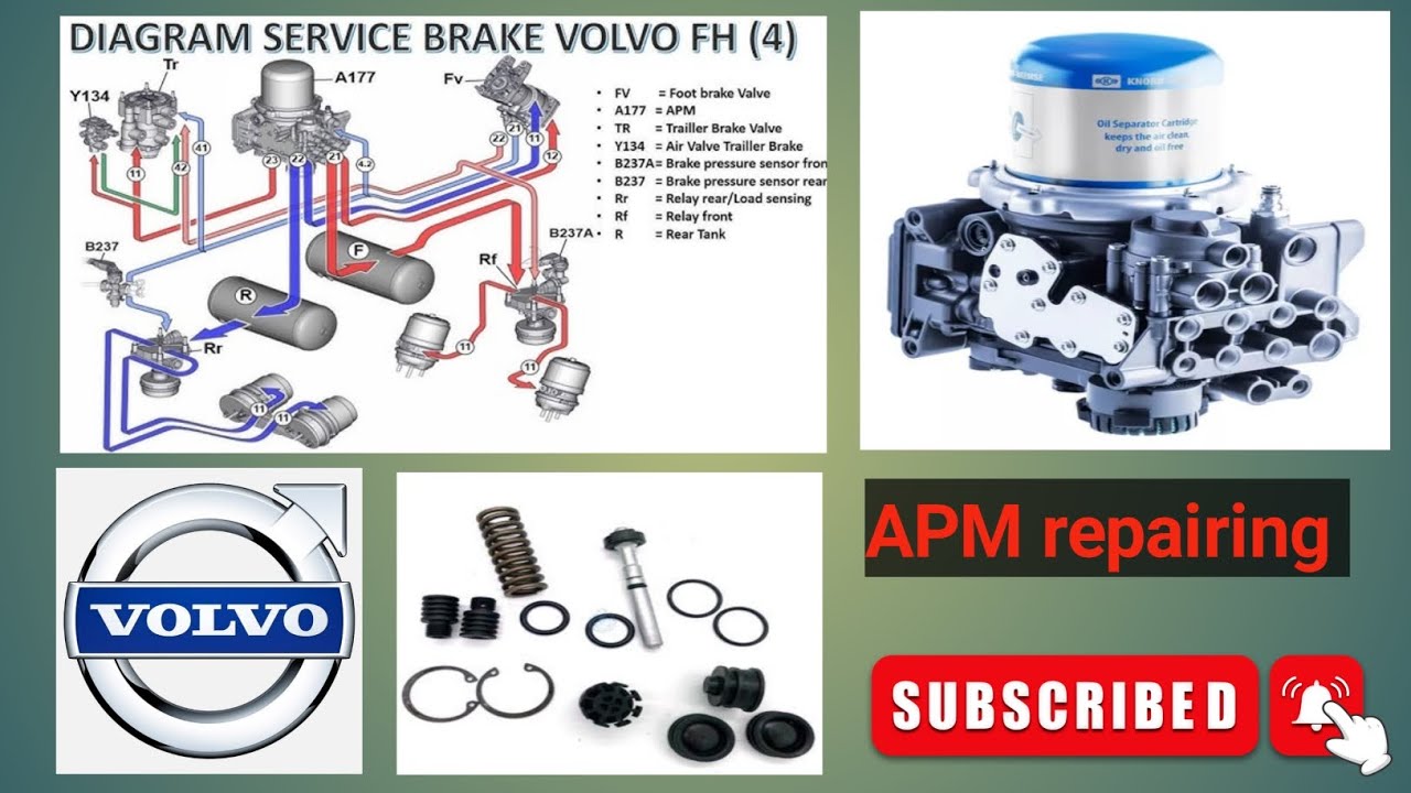 Volvo trucks APM repair # Volvo brake system # Volvo air protection model repairing # APM air lines