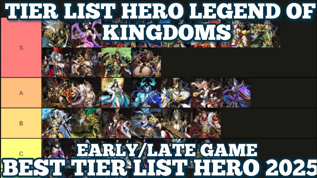 Tier List Hero Legend Of Kingdoms 2025 ! Tips Terbaru Legend Of Kingdoms