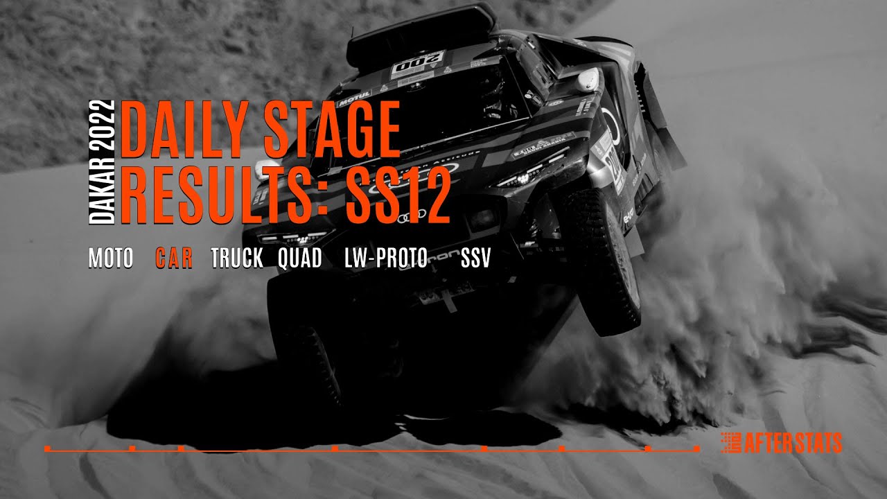SS12  Final Day 12 Dakar Results - Dakar 2022 Daily Results Progress - Animated WP - After Stats