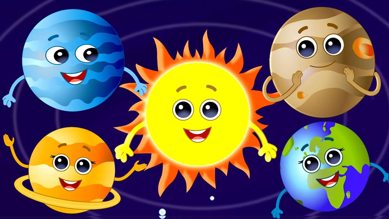 Planet Song, Learn Planet Names and Nursery Rhyme for Kids