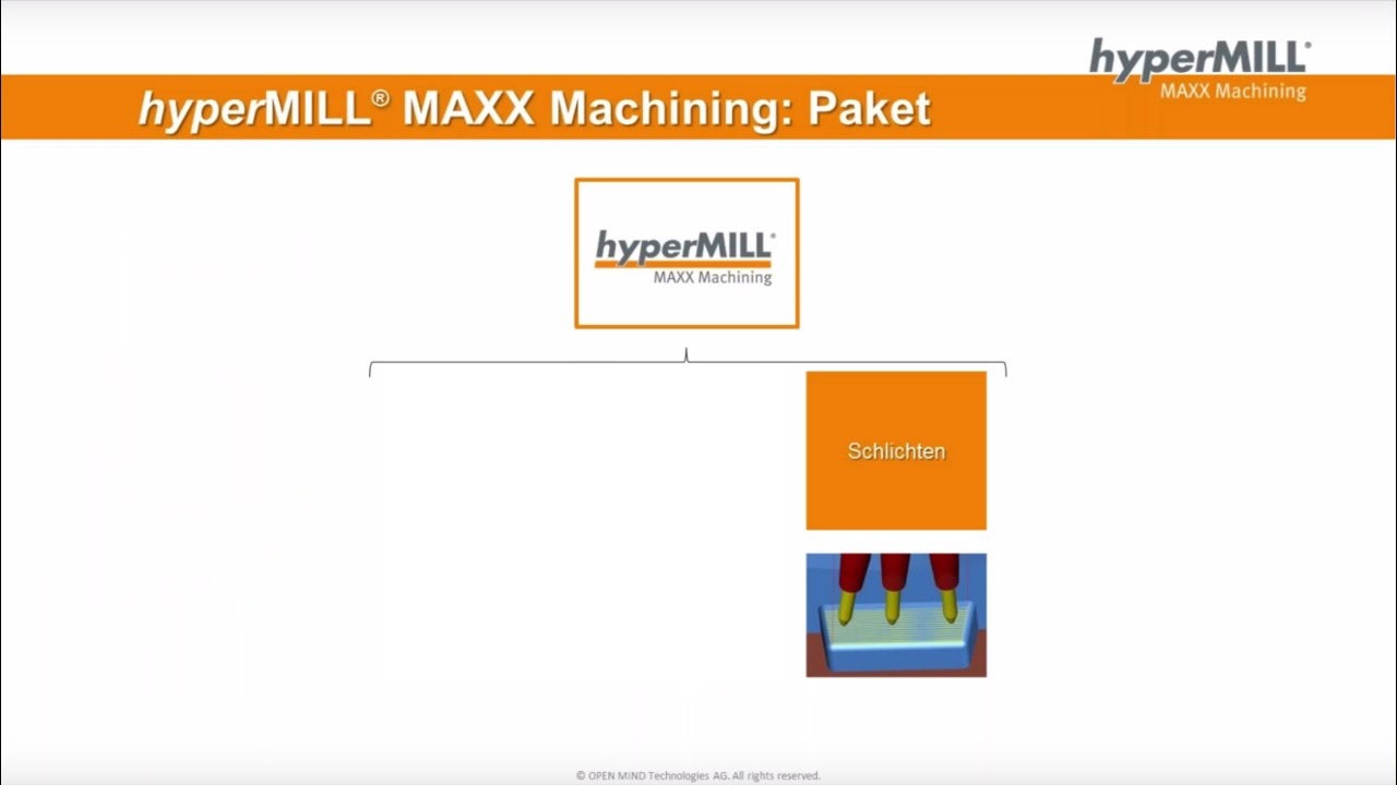 hyperMILL-Webinar – Schlichten |CAM-Software|