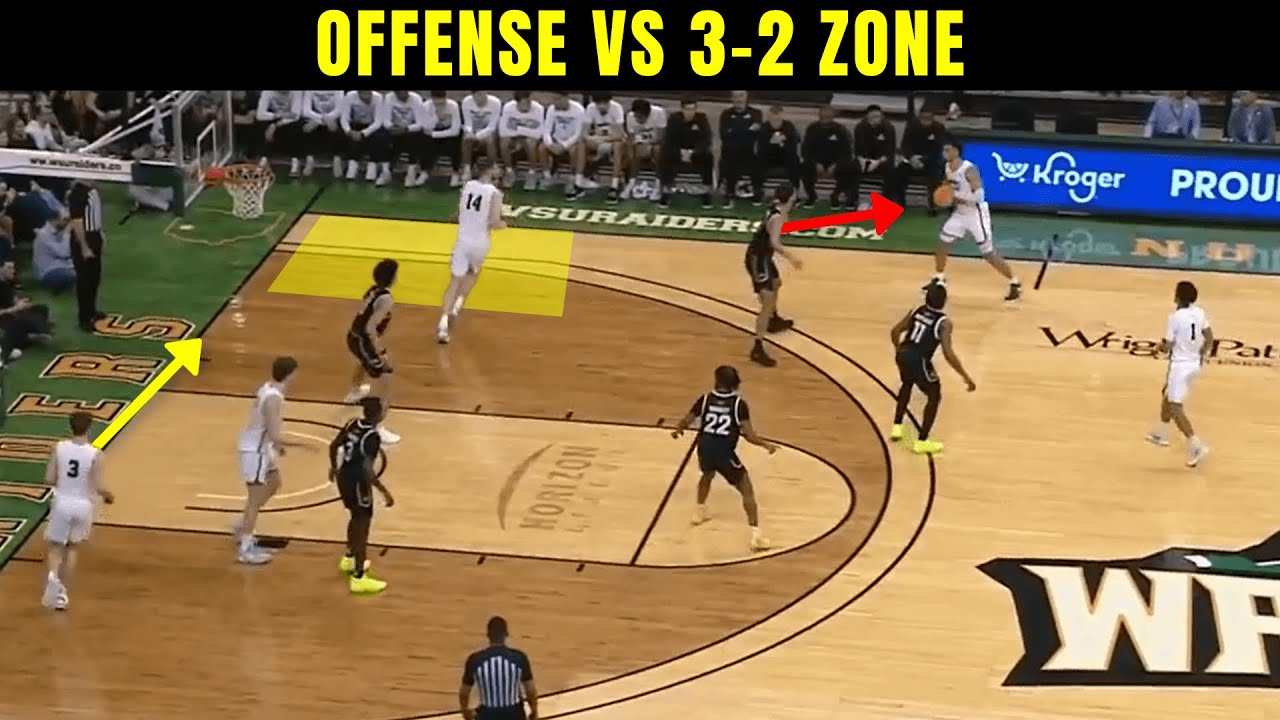 Simple play to get open against a 3-2 zone defense