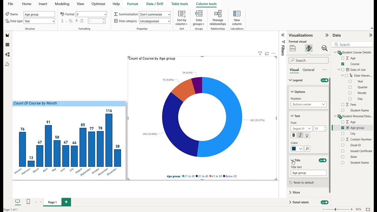 EPISODE - 05 || Power BI Donut Chart Explained for Beginners