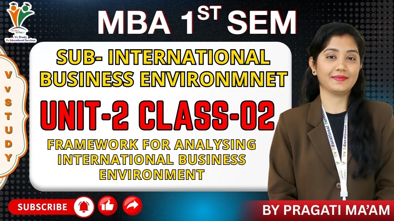 FRAMEWORK FOR ANALYSING - MBA 1ST SEM | INTERNATIONAL BUSINESS ENVI | (UNIT-2) | BY PRAGATI MAAM