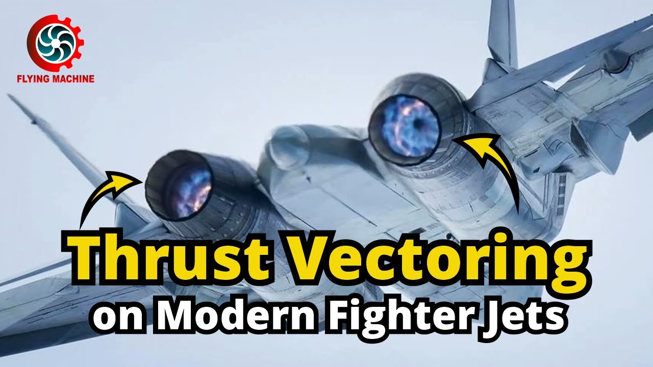 Thrust Vectoring System on Modern Fighter Jets