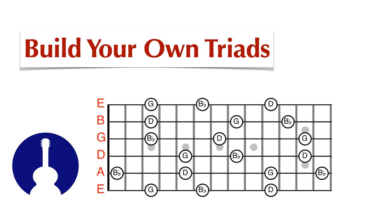 Build Your Own Triads • Guitar Theory
