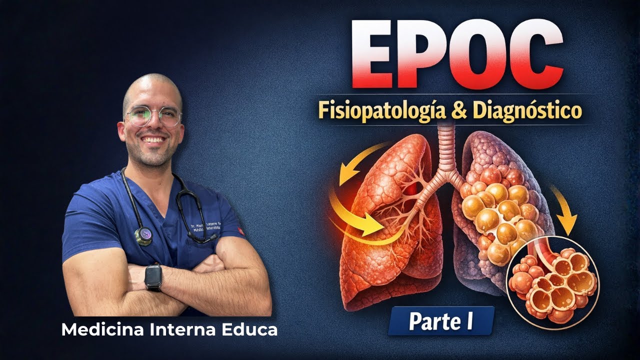 EPOC Parte I – Epidemiología, Fisiopatología y Diagnóstico | Medicina Interna Educa