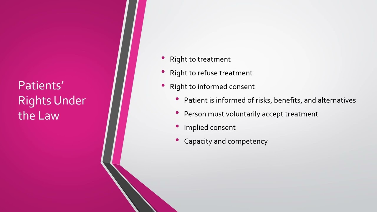 Legal and Ethical Guidelines for Safe Practice