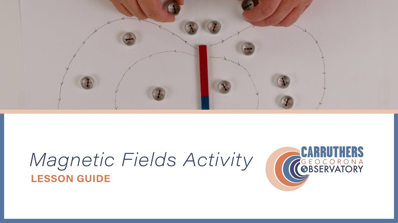 🧲 Magnetic Fields Activity – Draw Magnetic Field Lines – Lesson Guide 🌍