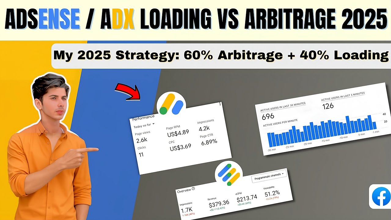 How I Earn with AdSense/AdX Arbitrage + Loading in 2025 (Full Strategy Revealed)
