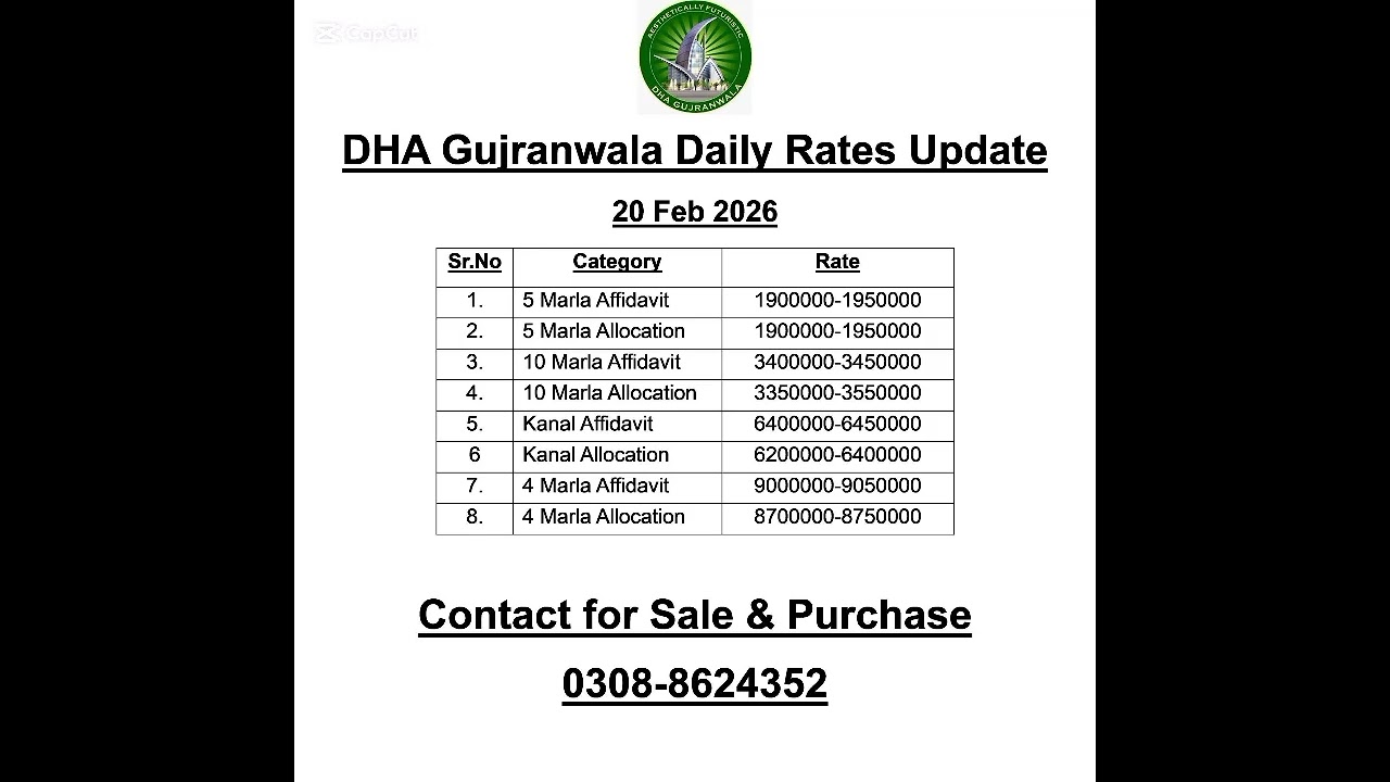 DHA Gujranwala Rates 20 Feb 2026 | 0308 8624352