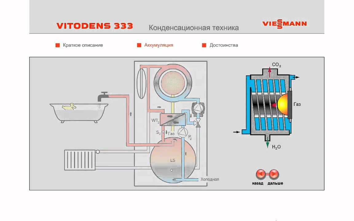 Vitodens 333.avi