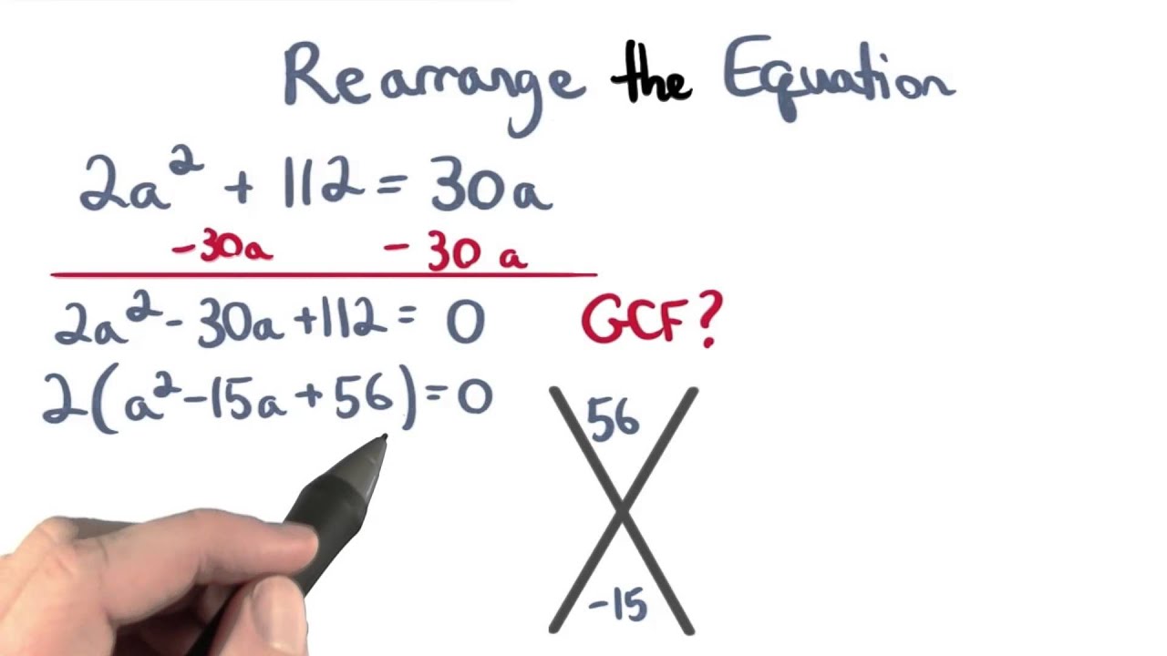 Factor the GCF - Visualizing Algebra