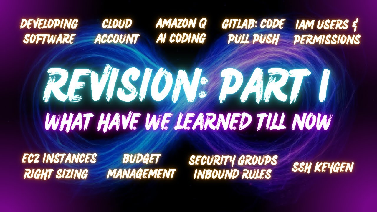 5. Revisiting everything we have done & discuss how can we optimize Application Deployment Process?