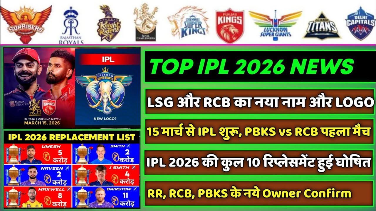IPL 2026 - 8 Big News for IPL on 23 Jan (IPL 2026 Schedule, IPL Venue, New Owner in IPL, Scotland)