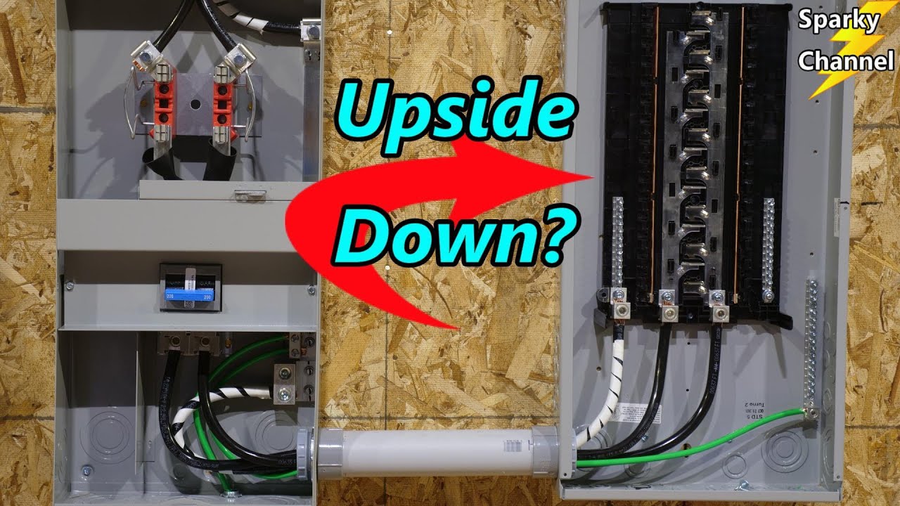 Upside Down Load Center? What Do You Think?