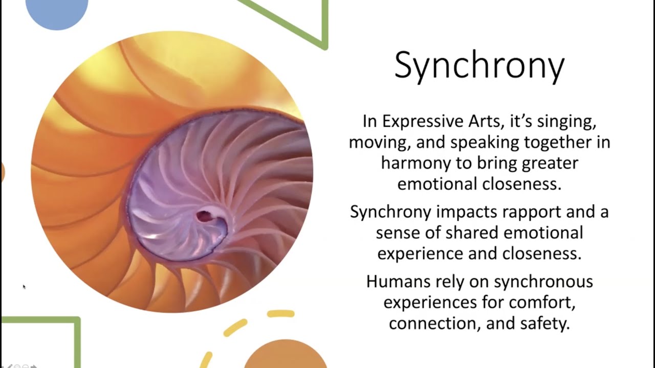 Entrainment, Synchrony, and Trauma: Regulation and Restoration of the Self