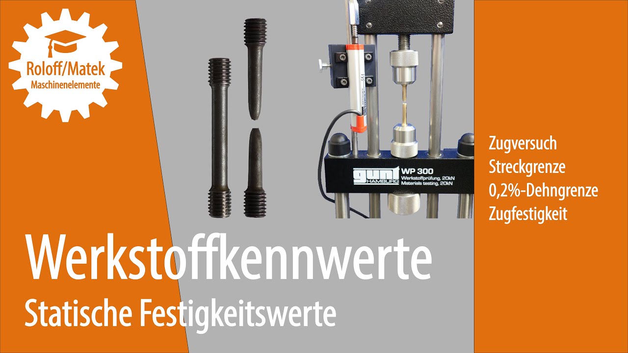 Werkstoffkennwerte: statisch