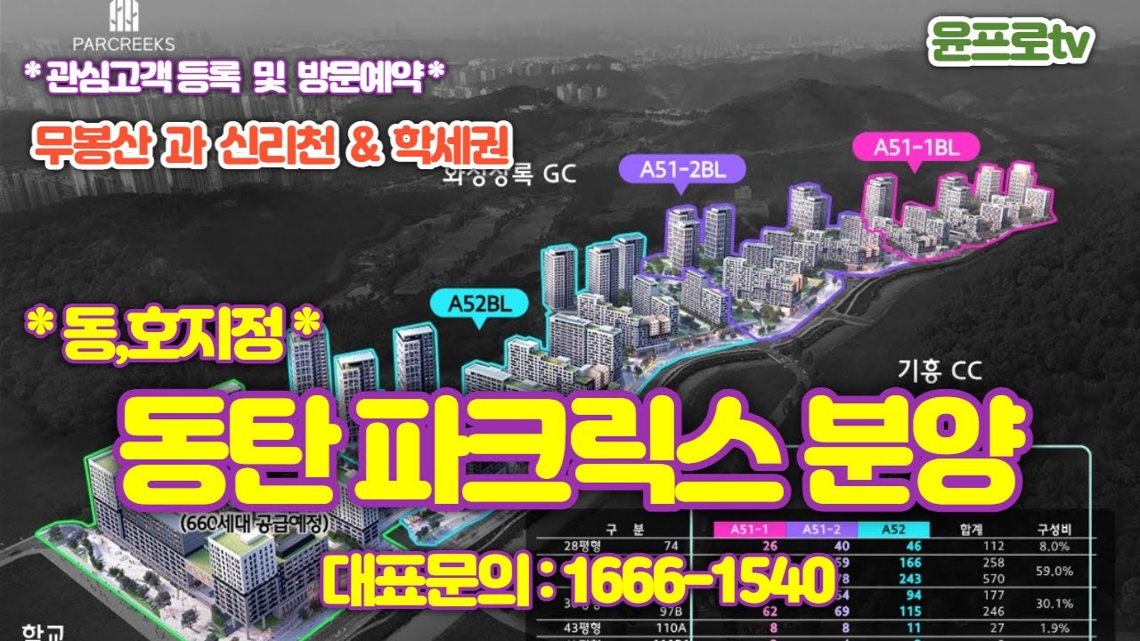 동탄파크릭스(현대,동부,계룡 컨소시엄) 아파트 분양중- 동탄입성 기회