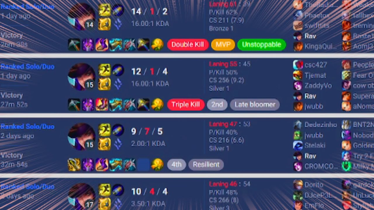 Should I start up a try-hard climb series?