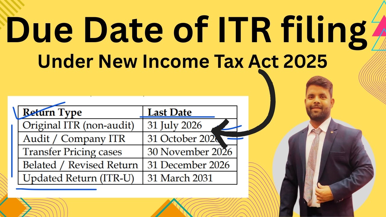 Due date of ITR filing under new Income Tax Act 2025 | Full Explained in Hindi