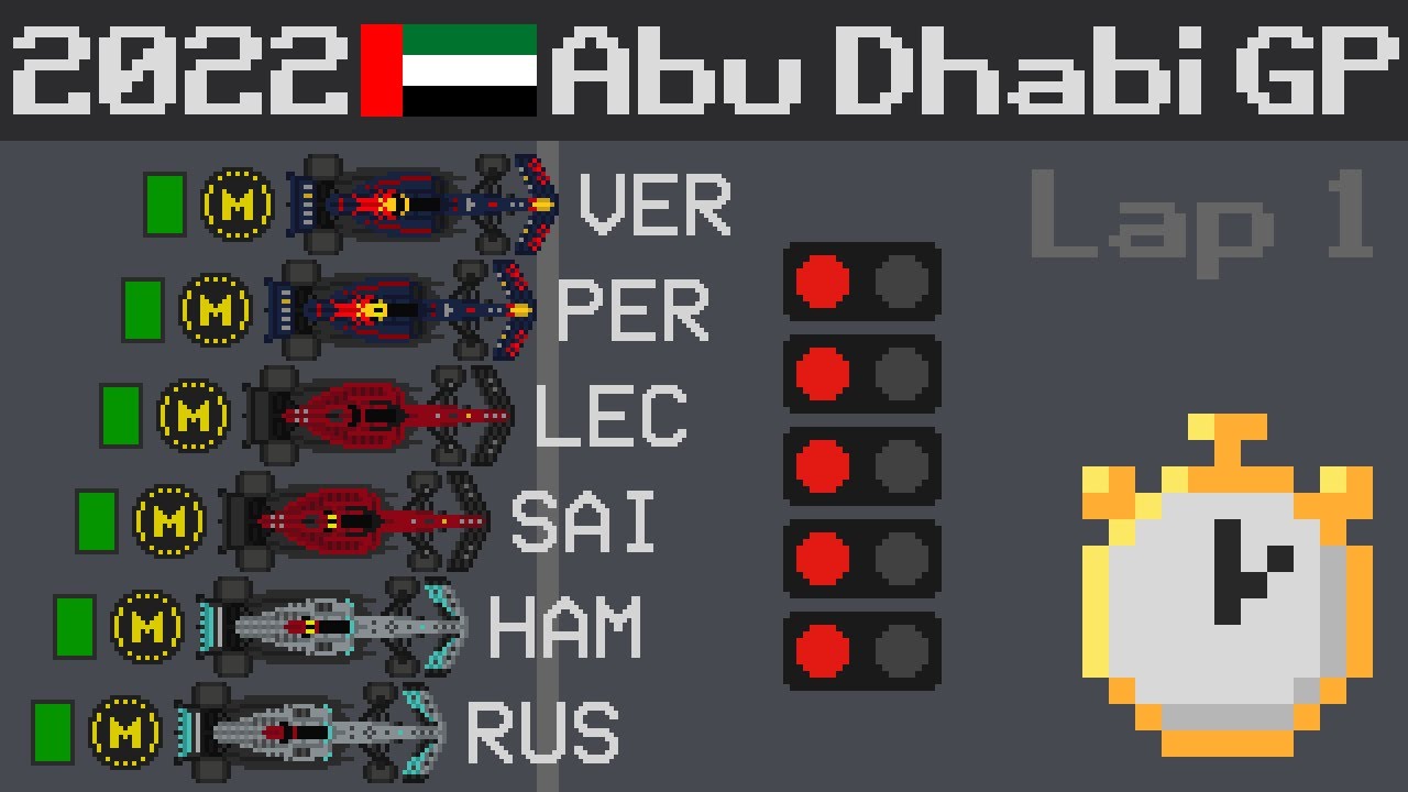 2022 Abu Dhabi Grand Prix Timelapse