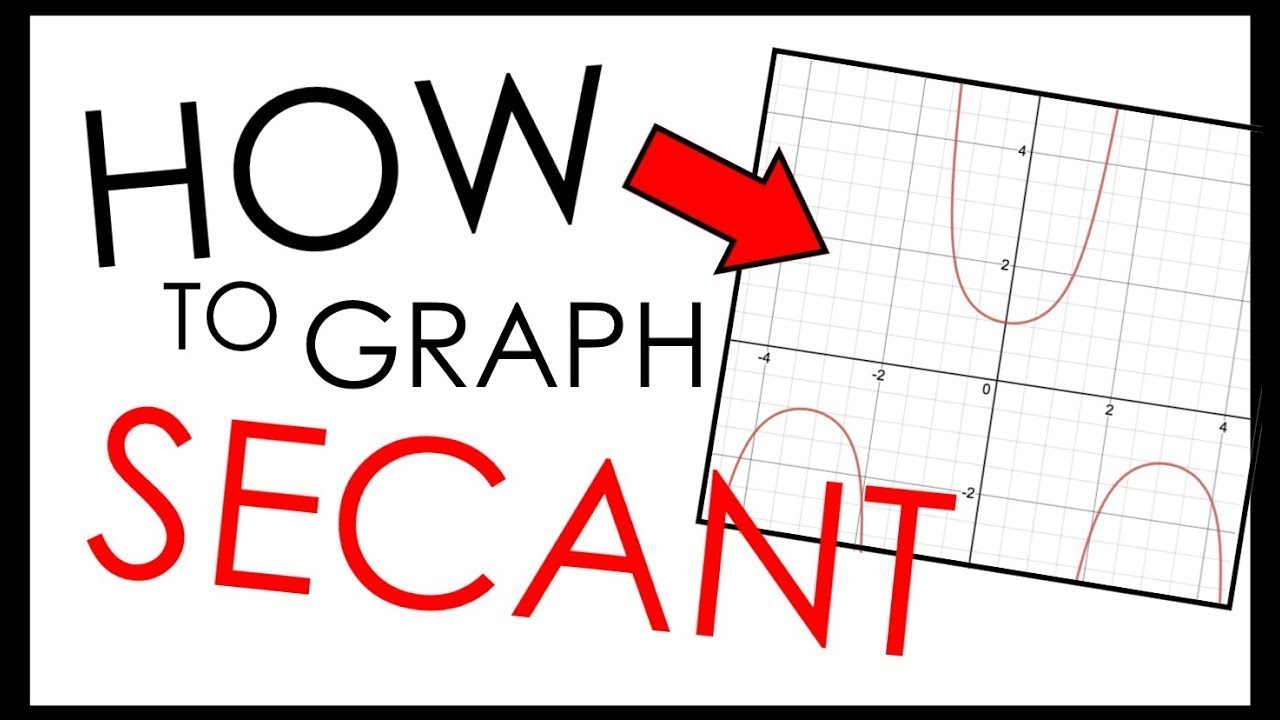 How To Graph The Secant Function