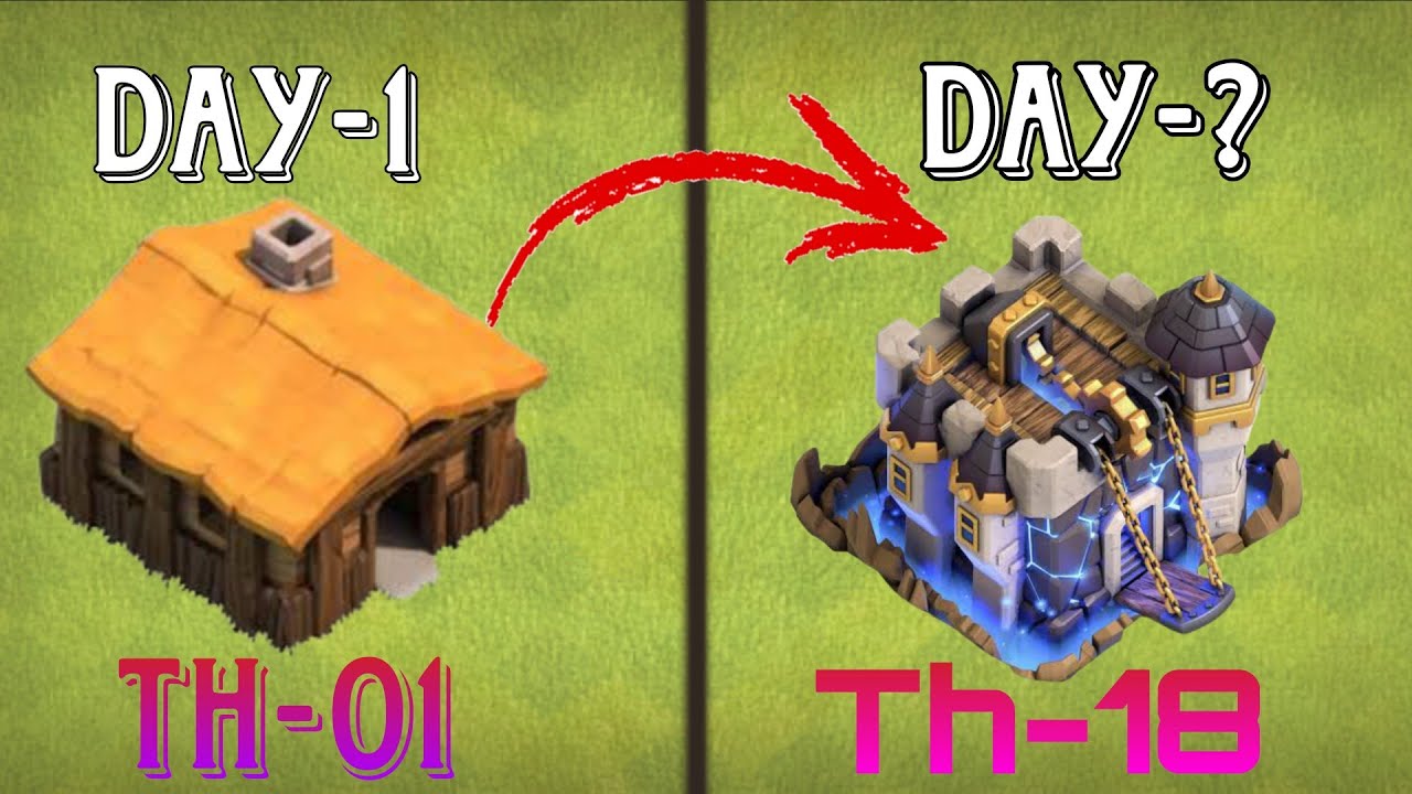 Rush Townhall-01 to Townhall-18 | Day-1 | Clash of Clan 