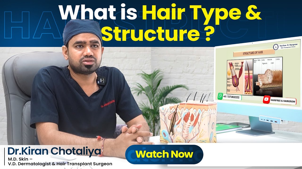 The Structure of Hair | Hair Anatomy And Physiology Explain By Dr. Kiran Chotaliya 