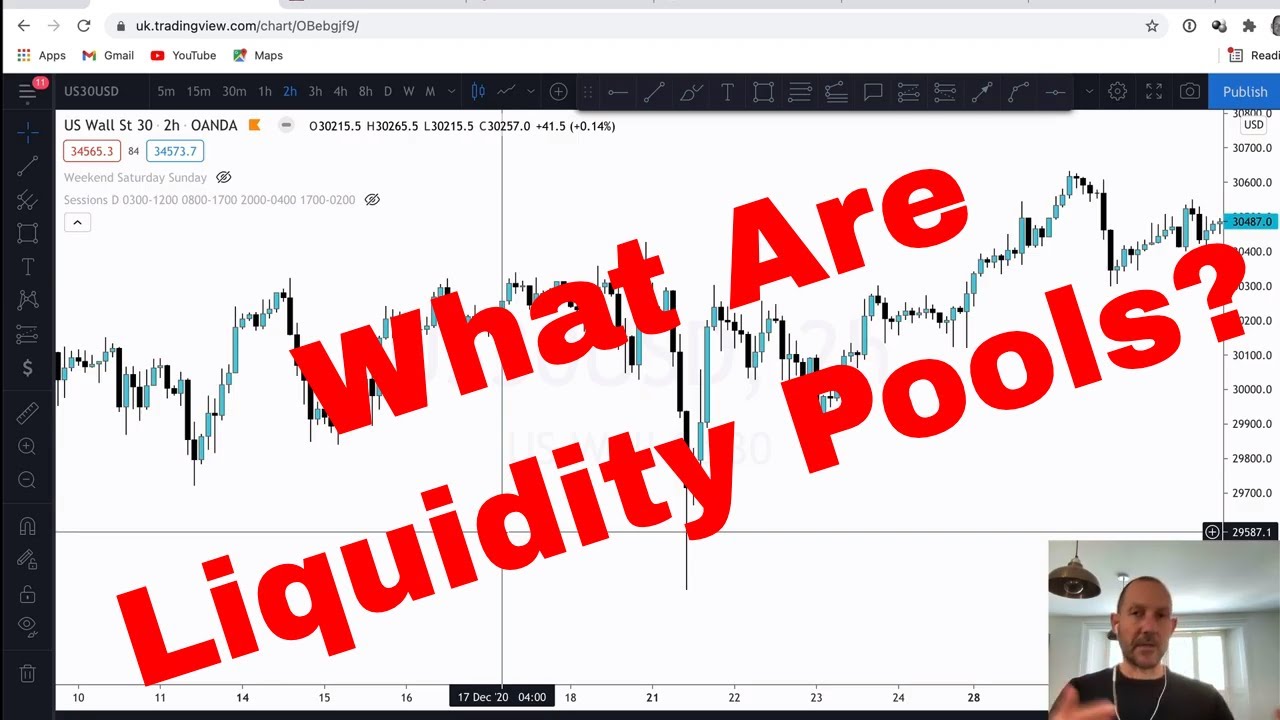 What Are Liquidity Pools In Forex?