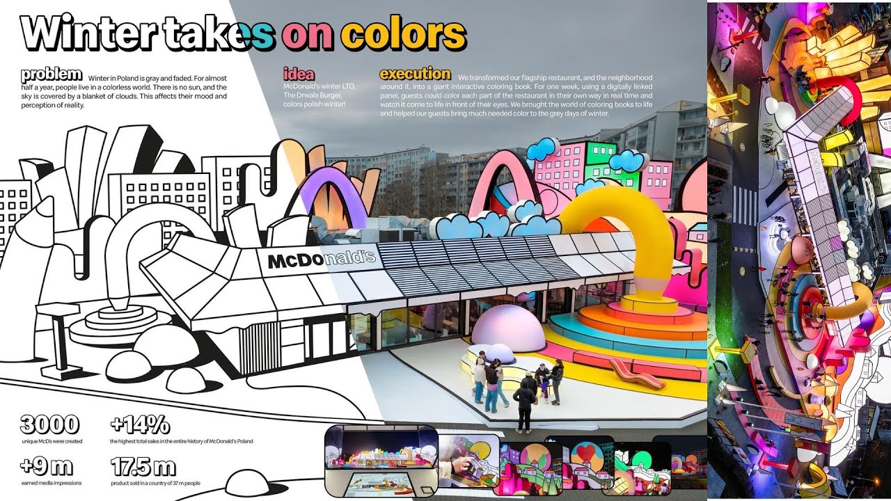 McDonald’s - WINTER TAKES ON COLORS (Case Study) | Campaign
