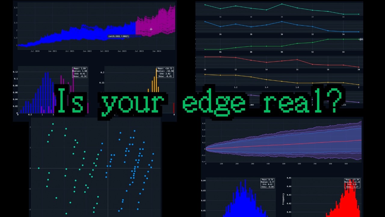 How to Optimize and Validate Systematic Trading Strategies | Full Pipeline