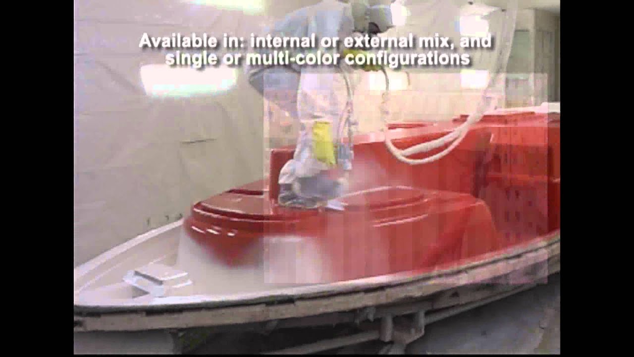 Glecoat Systems from MVP
