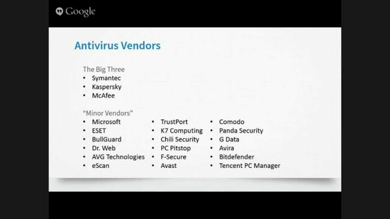Five High-Impact Security Measures To Secure Your Corporate Computers