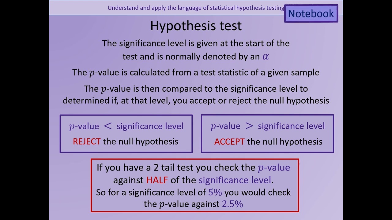 VO 29 2   Poisson distribution hypothesis testing