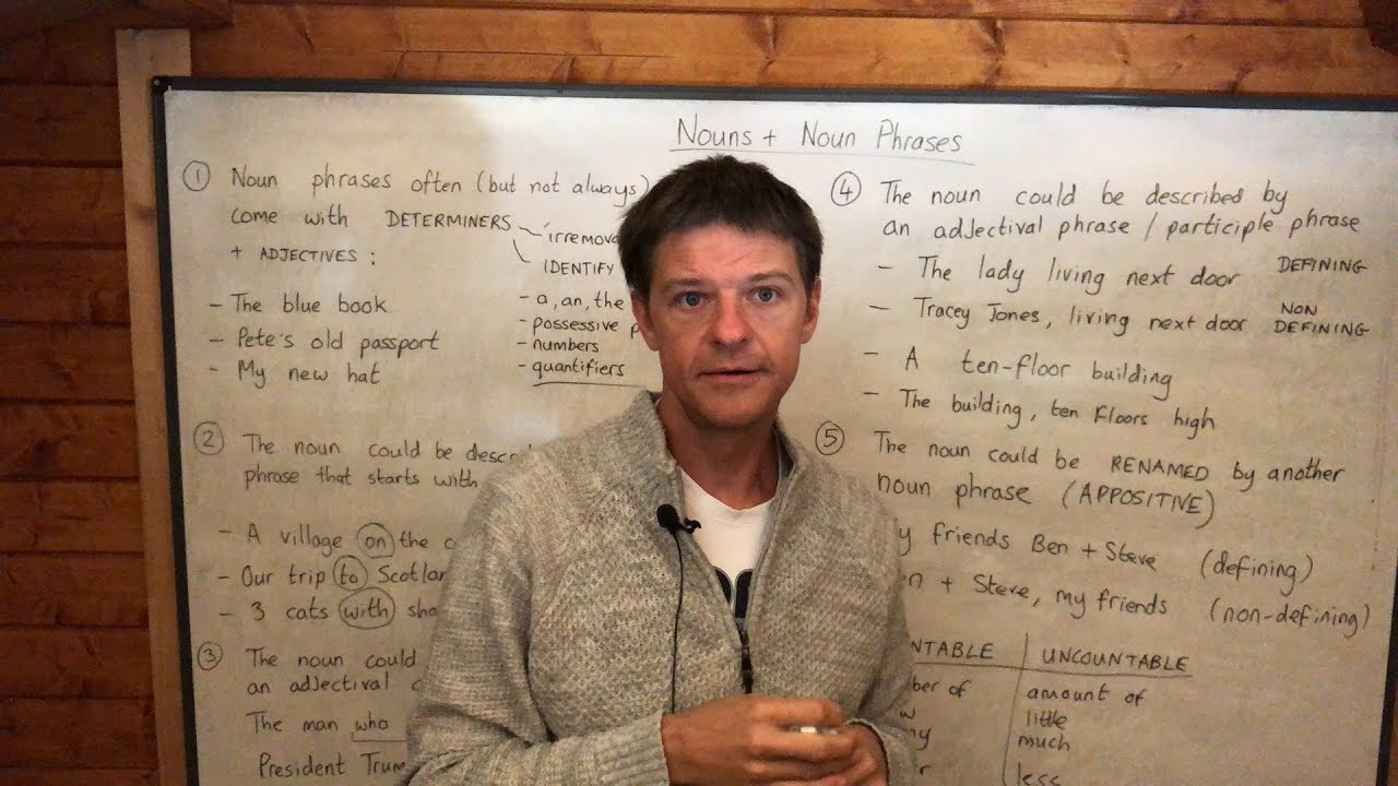 Nouns and Noun Phrases