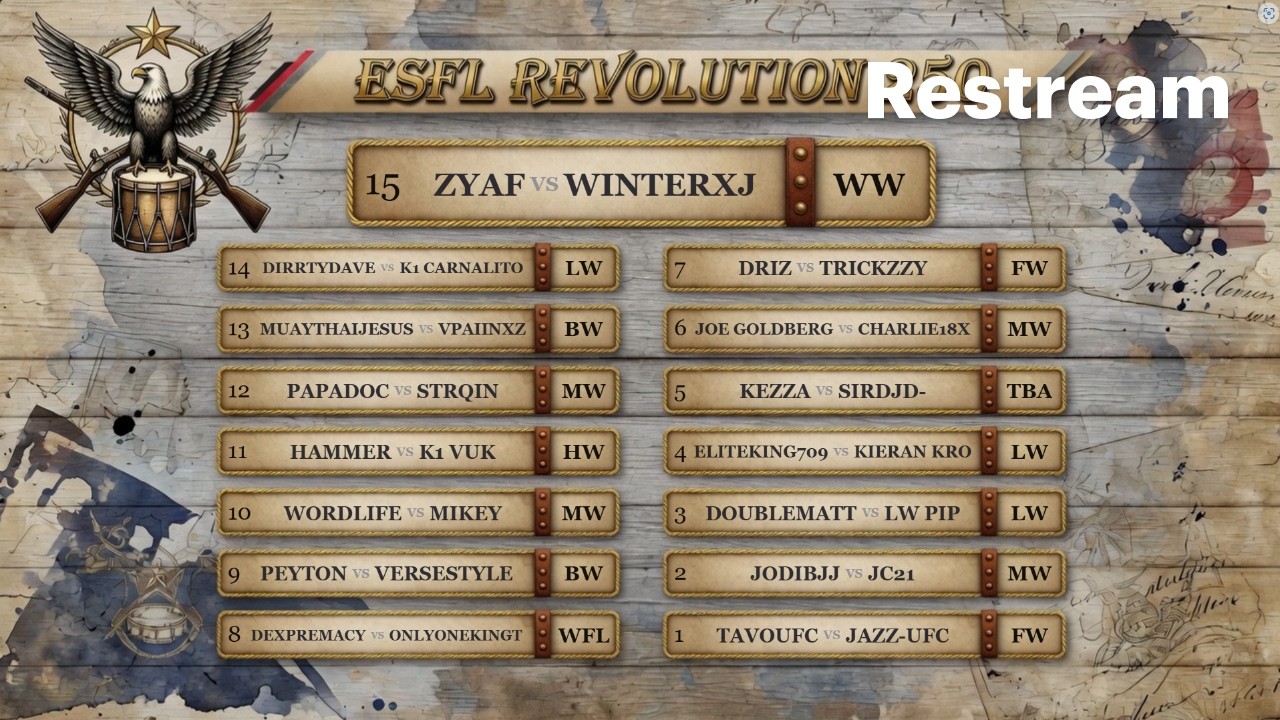 UFC 6 Code GIVEAWAY! LIVE ESPORTS! ESFL Revolution 250 US vs UK/EU