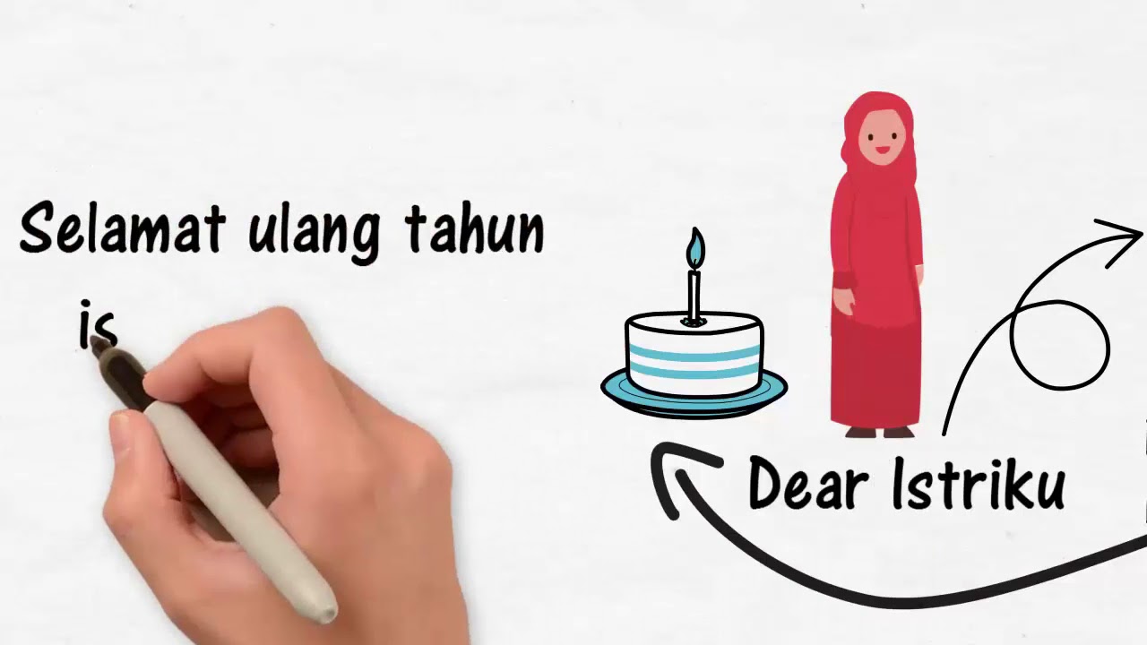 Ucapan ulang tahun romantis untuk istri tercinta | kata ucapan ulang tahun untuk istri terbaru