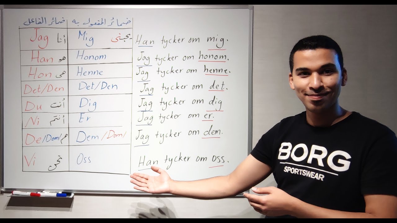 ضمائر المفعول به | objektsform av personliga pronomen #SFI #lärdigsvenska #pronomen