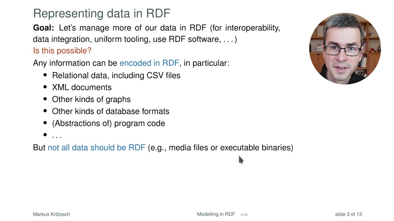 Modelling data in RDF