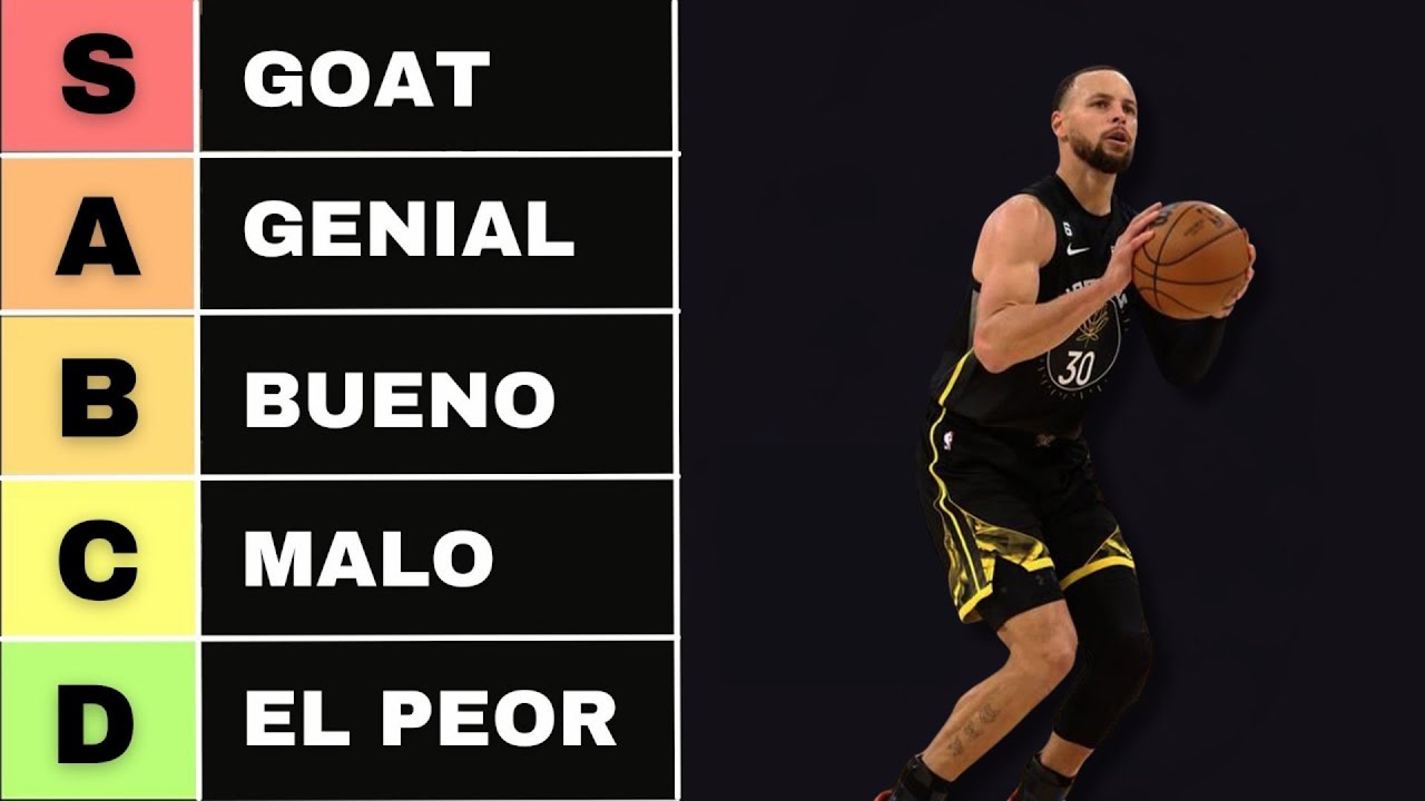 Los Mejores Movimientos Para Encestar en Baloncesto - TIER LIST