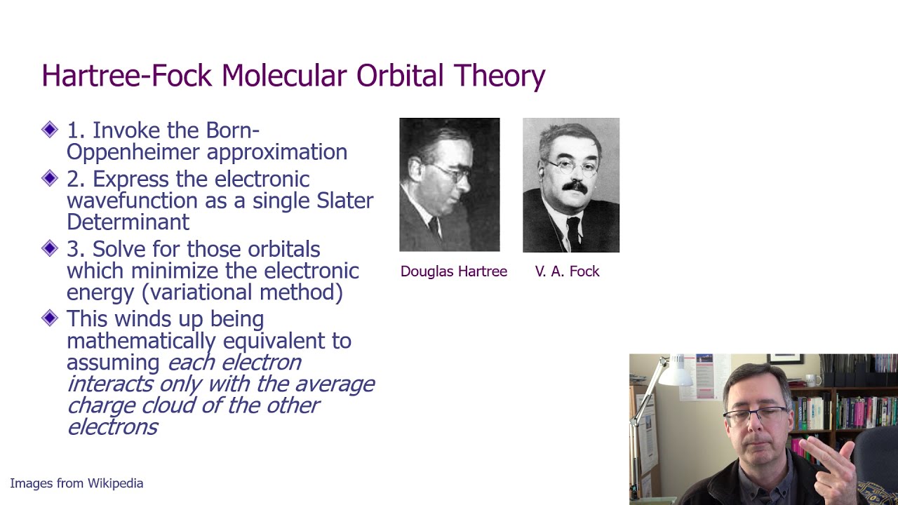 Introduction to Hartree-Fock Molecular Orbital Theory Part 1