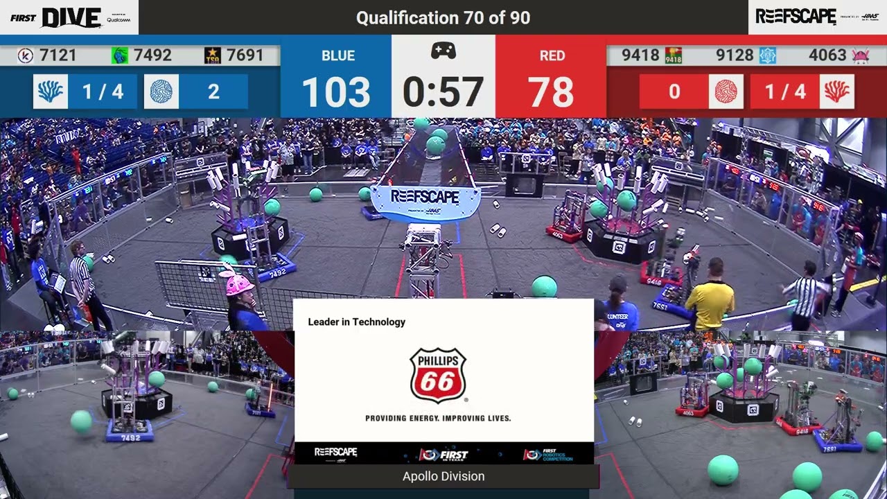 Apollo 2025 Q70: PastaBots 9418 vs CavBots 7492