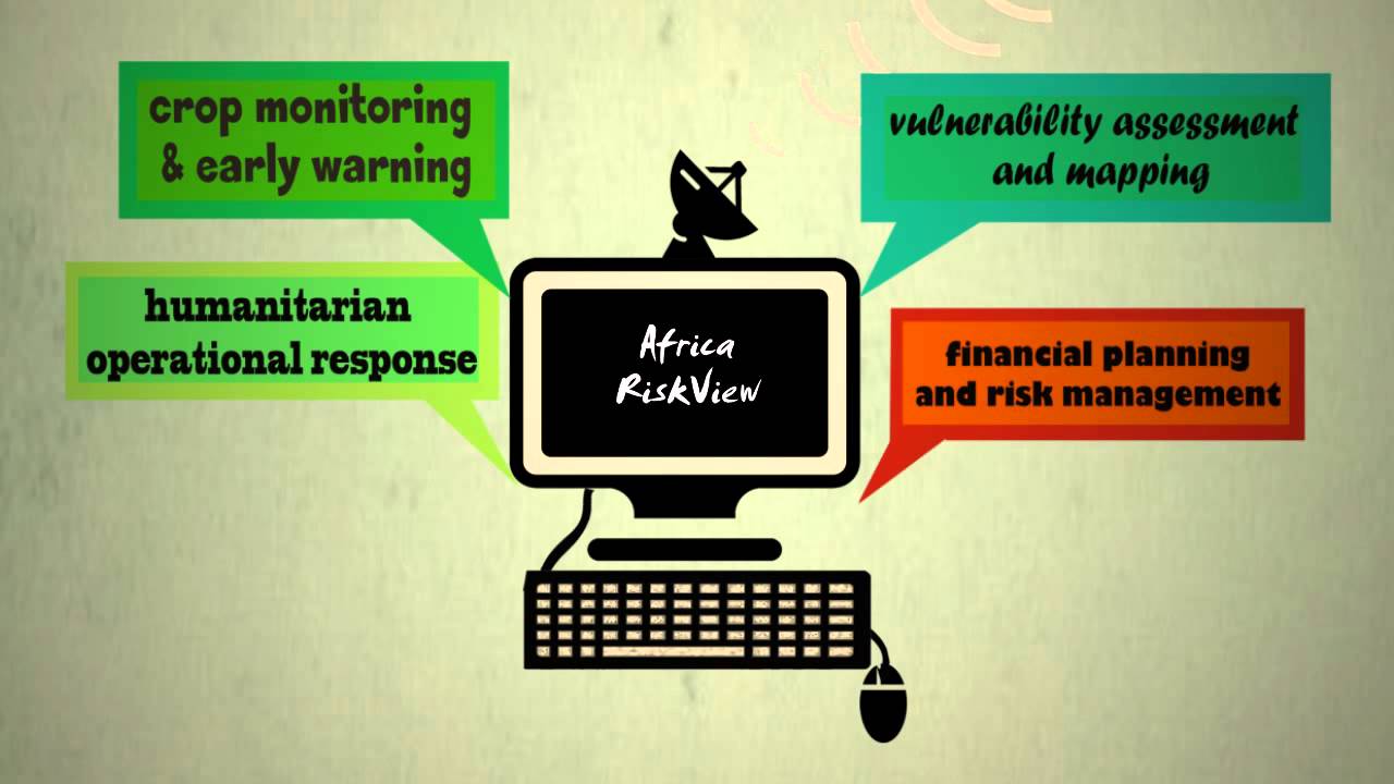 African Risk Capacity Concept Video