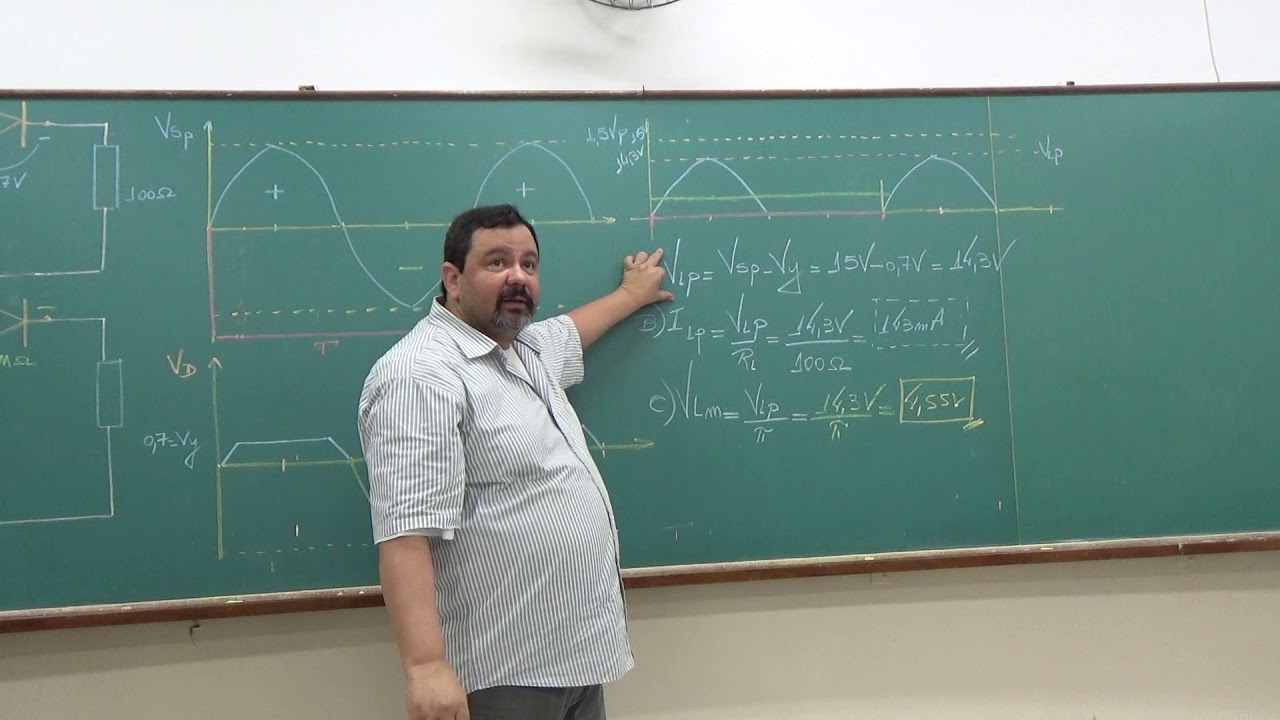 Diodos Semicondutores: AULA 1 (H) - Retificador de Meia Onda - Exercício 1