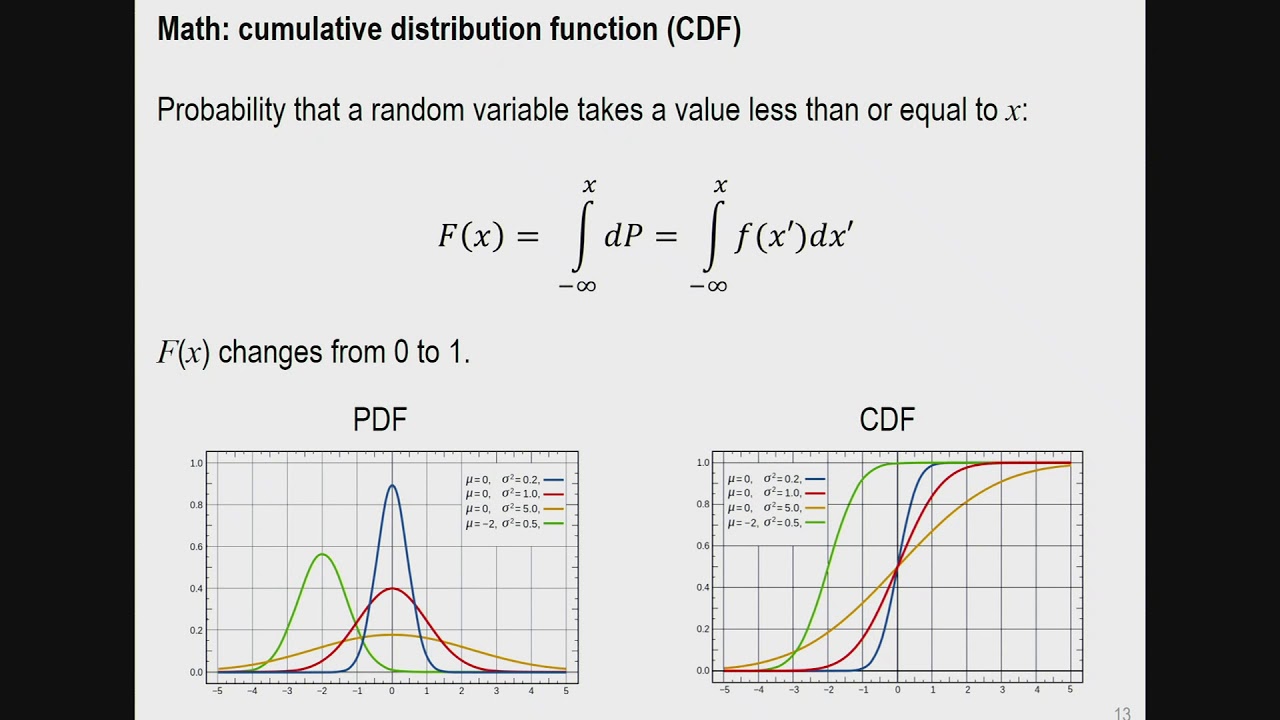 Simulation of Neutronics for Advanced Reactors