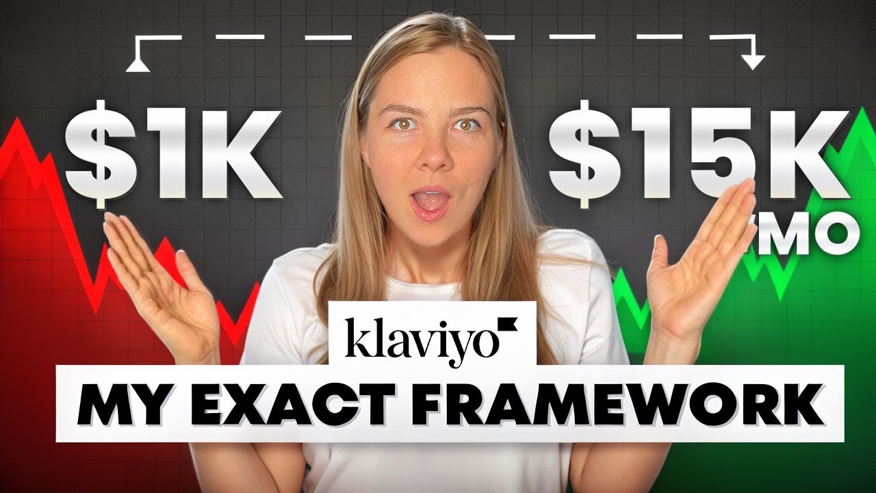 How 1 Simple Email A/B Test Made Us $15K in 30 Days — Email A/B Test Rules for Ecommerce